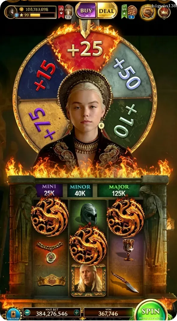 bigwin138 Masuk